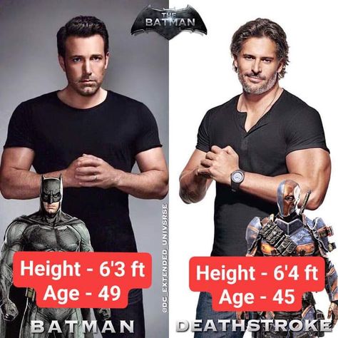 Batman Physique, Batman Christian Bale, Batman Vs Joker, Batman Concept, Marvel News, I'm Batman, Batman Arkham City, Lex Luthor, Dc Comics Artwork