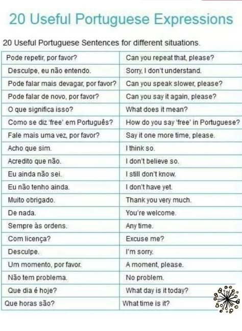 English To Portuguese, English Is Easy, Portuguese Phrases, Portuguese Language Learning, Portuguese Words, Learn Brazilian Portuguese, English Help, Portuguese Lessons, Learning Languages Tips