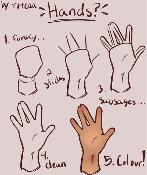 I tried making a tutorial for hands…. Kinda funky but I’ve never seen anyone else do it this way.. Easy Hand Drawing Reference, Cartoon Hand Tutorial, Art Hand Tutorial, Wave Hand Reference, Hand Drawing Tips, How To Draw Hands Tutorials, How To Draw Hands Easy, Hand Sketch Tutorial, How To Draw A Hand