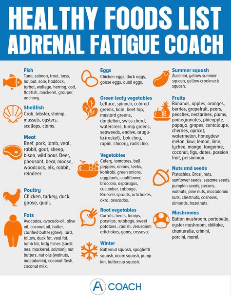 What are adrenal fatigue diet do's and dont's? Learn dietary principes that promote health and help fight off adrenal fatigue. What Is Adrenal Fatigue, Adrenal Fatigue Diet, Adrenal Fatigue Symptoms, Addisons Disease, Adrenal Support, Adrenal Health, Hormonal Balance, Leaky Gut, Thyroid Health