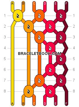 Normal pattern #17816 | BraceletBook Frendship Bracelets, Bracelet Making Tutorial, String Friendship Bracelets, 3d Crafts, Friendship Bracelets Easy, String Bracelet Patterns, Diy Friendship Bracelets Tutorial, Friendship Bracelet Patterns Easy, Yarn Bracelets