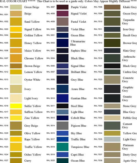 RAL Colour Chart 2 Ral Colours Grey, Ral Colour Chart, Ral Color Chart, Business Colors, Pebble Grey, Colour Chart, Military Uniforms, Ral Colours, Color Spectrum