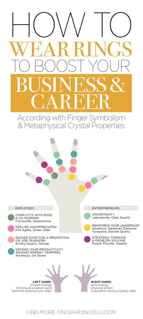 Meaning and Symbolism of wearing rings on each finger to manifest success in business and career | How to raise your business by wearing Healing Rings with Crystals and Gemstones for entrepreneurs and employees | How to overcome the most common issues at work by wearing healing rings intentionally Cheat Sheet. Rings With Crystals, Wearing Rings, Feeling Unappreciated, Manifest Success, Wear Rings, Success In Business, How To Wear Rings, Reiki Symbols, Crystal Properties