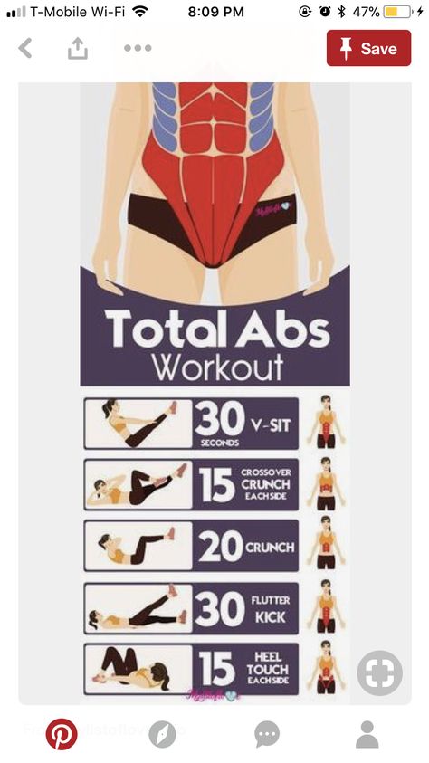 Total Abs Workout, Total Ab Workout, Total Abs, Membakar Lemak Perut, Flat Tummy Workout, Fitness Abs, Fitness Routines, Trening Fitness, Yoga Exercises