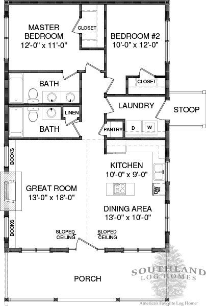 Tiny House Floor Plans With Laundry Room, 24x36 Cabin With Loft, 20x40 Cabin Floor Plans, Efficiency Apartment Floor Plans, Two Bedroom 2 Bathroom House Plans, 24x40 Floor Plans Layout, 2 Bedroom 2 Bath Cabin Plans, 2 Bedroom Cabin Plans, 2 Bedroom 2 Bath House Plans