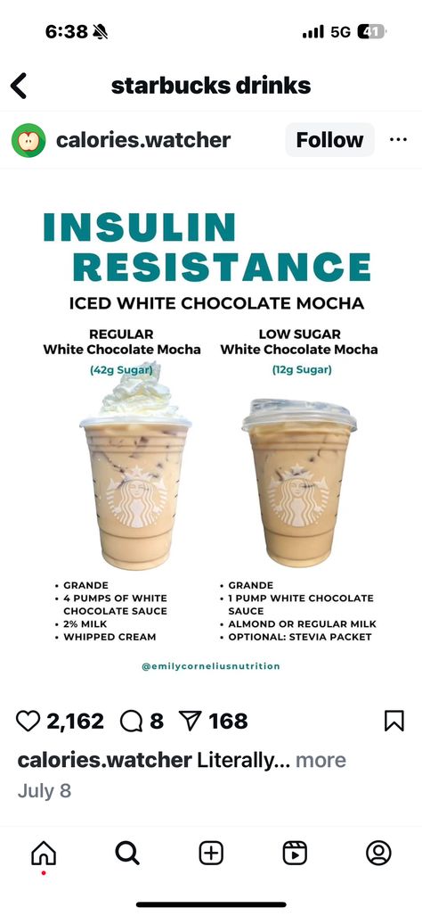 Starbucks Lactose Free Drinks, Iced White Chocolate Mocha, White Chocolate Mocha, Healthy Starbucks, How To Order Starbucks, Insulin Resistance, Chocolate Sauce, White Pumps, Lactose Free