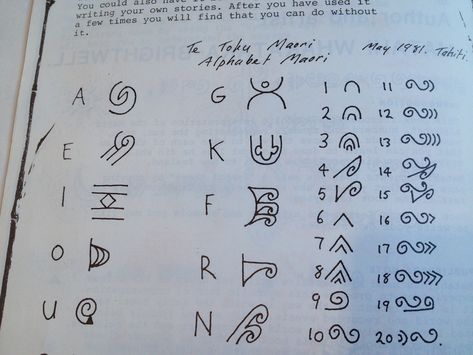 Excerpt from the book " A Maori Alphabet" by Matahi Whakataka-Brightwell (1987). Permission of the author. Maori Alphabet, Maori Battalion, Futhark Alphabet, Maori Whakatauki, Kete Whakairo, Book Publishing, Runes, Alphabet, Books