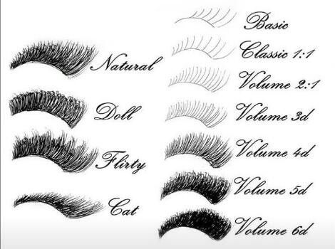 Classic lashes, Volume Lashes and Lash styles for the true Lash Maker! Eyeliner Tutorials, Eyelash Extensions Before And After, Best Fake Eyelashes, Lash Extentions, Russian Lashes, Eyelash Tips, Eyelash Enhancer, Eyelash Extensions Styles, Lash Salon