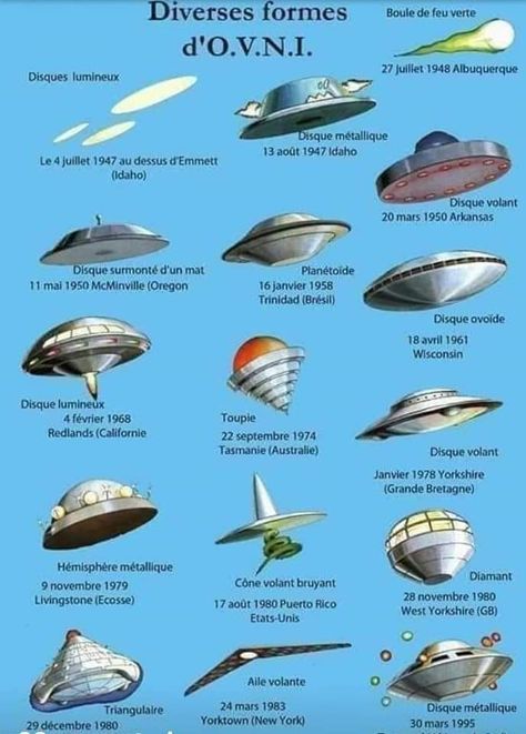 Types Of Aliens, Alien Pictures, Ufos Are Real, Aliens History, Ufo Footage, Alien Photos, Alien Artifacts, Ufo Art, Alien Encounters