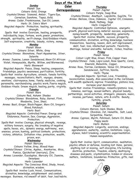 Days of the Week Color Correspondences Days Of Week Magic Correspondence, Days Of The Week To Do Spells, Pagan Days Of The Week, Days Of The Week For Spells And Rituals, Day Correspondences Magick, Days Of Week Witchcraft, Colors Of The Week Spiritual, Days Of The Week Rituals, Day Of Week Correspondences