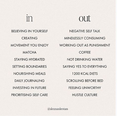 A list of things to bring in to your life and get out of your life. Wellness Influencer Aesthetic, Influencer Life Aesthetic, Productive Morning Aesthetic, Morning Aesthetic Routine, Health Influencer, Goddess Lifestyle, Wellness Influencer, Spiritual Baddie, Social Media Content Creator