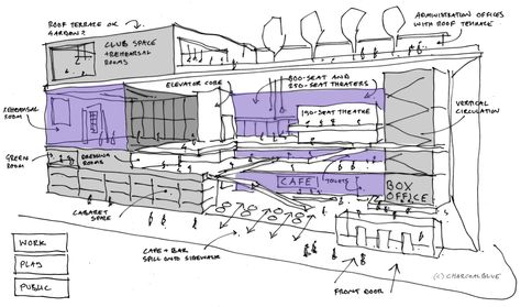 Charcoalblue - Arts Vision for Ground Zero - 2014 Client Profile Architecture, Concept Diagrams, Housing Competition, Architecture Diagrams, Client Profile, Architecture Concept Diagram, Architecture Collage, Ground Zero, Concept Diagram