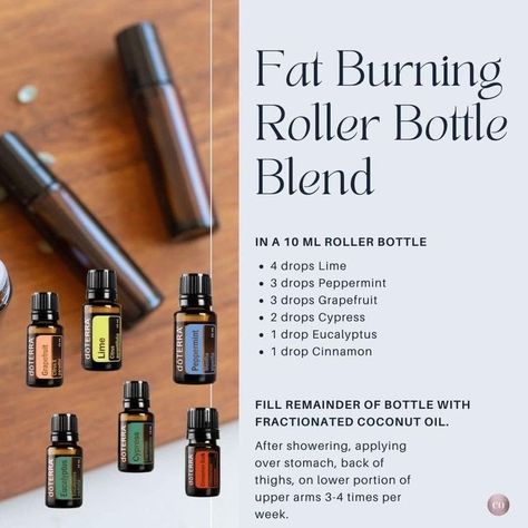 Metapwr Dottera, Essential Oil Blends Roller, Essential Oils Doterra, Essential Oil Roller Bottle Recipes, Doterra Oils Recipes, Essential Oil Perfumes Recipes, Doterra Blends, Doterra Recipes, Roller Blends