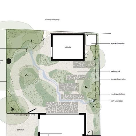 Boekel Tuin&Landschap on Instagram Landscape Plan Architecture, Landscape Architecture Planting Plan, Landscape Zoning Diagram, Wetland Design Plan, Garden Site Development Plan, Botanical Garden Architecture Plan, Landscape Diagram, Landscape Architecture Plan, Landscape Architecture Drawing