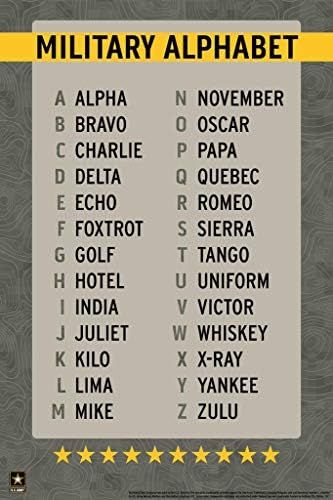 Official Military Alphabet Reference Chart Phonetic USA Family American Veteran Motivational Patriotic Alpha Bravo Charlie to Zulu A to Z Thick Paper Sign Print Picture 8x12 Alpha Bravo Charlie, Army Basic Training, Military Alphabet, Army Poster, Themed Kids Room, Dry Erase Wall, Military Decor, Phonetic Alphabet, Army Family