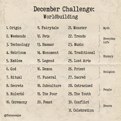 Talecember – Worldbuilding Art Challenge – BrushWarriors December Writing, Fantasy Words, December Challenge, Prompt List, Writing Fantasy, Writing Inspiration Prompts, Book Writing Inspiration, Writing Challenge, Book Writing Tips