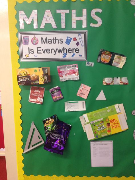 Maths is everywhere class display with children bringing in items from home Year 5 Classroom, Maths Wall, Photo Display Ideas, Math Is Everywhere, Math Signs, Easy Math Activities, School Exhibition, Maths Display, Daily Questions