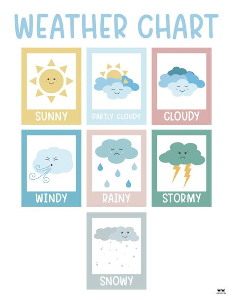 Choose from 50 unique weather worksheets and printables to both learn the weather and display it in your classroom. 100% FREE! Print from home! Weather Classroom Display, Circle Time Weather Free Printables, Seasons Decorations Classroom, Preschool Learning Printables, Montessori Poster Free Printable, Free Printable Homeschool Posters, Weather Poster Preschool, Preschool Classroom Posters Free Printables, Free Printable Weather Chart Preschool