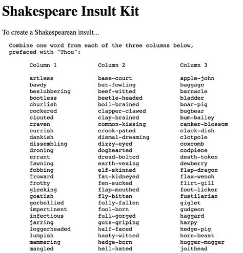 Insult Like Shakespeare With Meaning, Shakespeare Insult, Insulting Names, Insulting Words, Literature Humor, Comic Book Layout, Writing Prompts For Writers, Modern English, Book Writing Inspiration