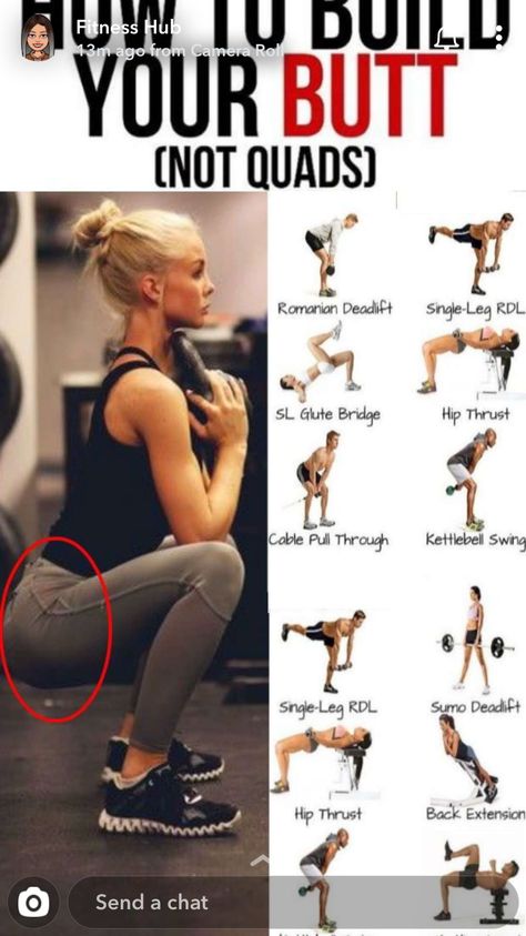 Glute Workout Routine, Gym Antrenmanları, Weight Room, Buttocks Workout, Trening Fitness, Yoga Iyengar, Outfit Yoga, Fitness Challenge, Trening Abs