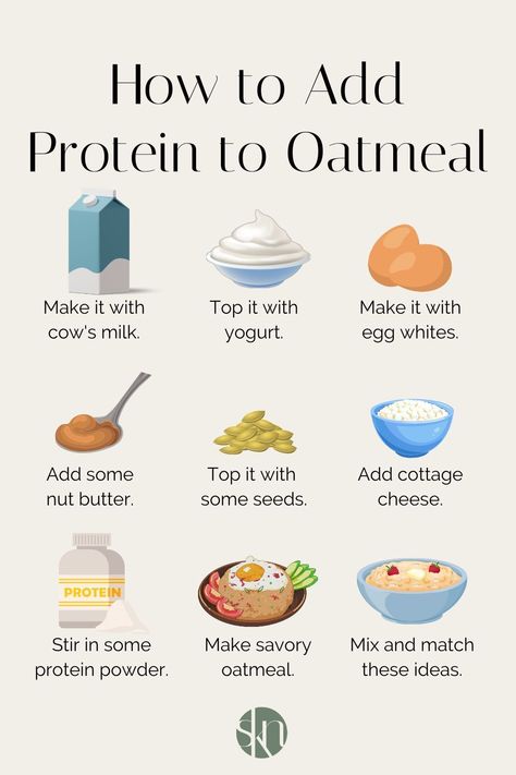 Add Protein To Oatmeal, High Protein Breakfast Smoothies, Best Vegan Protein Powder, Best Whey Protein Powder, Healthy High Protein Breakfast, Rich Breakfast, Best Whey Protein, High Protein Meals, Best Vegan Protein