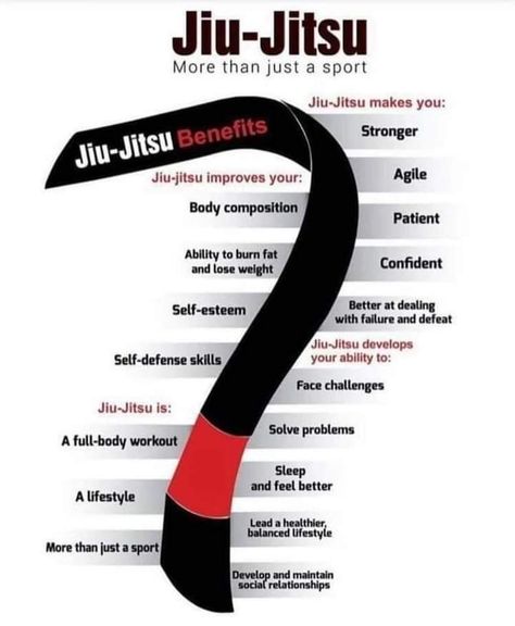 Jiu Jitsu Quotes, Jiu Jitsu Motivation, Jiu Jitsu Women, Jiu Jutsu, Jiu Jitsu Memes, Jiu Jitsu Techniques, Self Defence Training, Trening Sztuk Walki, Bjj Jiu Jitsu