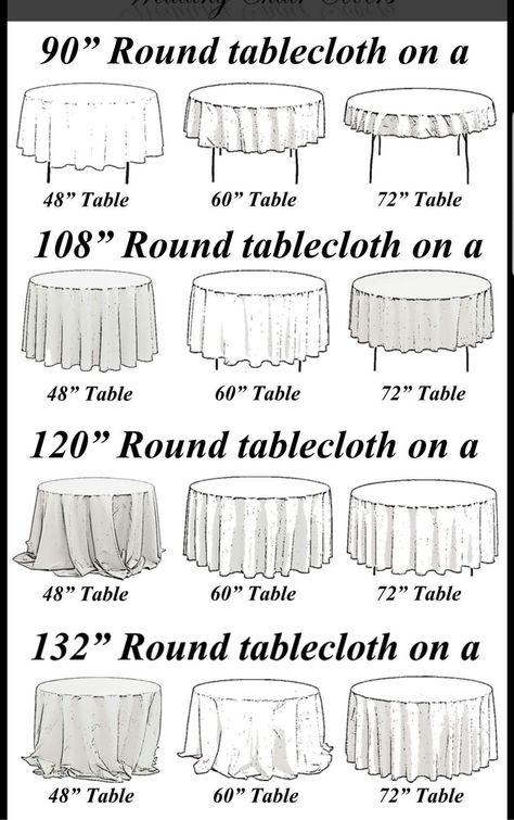 Wedding Reception Tables Layout, Wedding Table Layouts, Reception Layout, Round Tables, Tablecloth Sizes, Future Wedding Plans, Wedding Reception Tables, Table Cloths, Reception Table