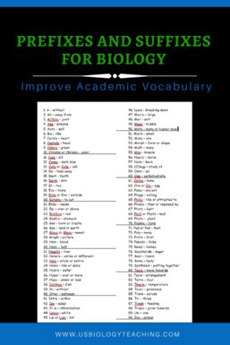 Prefixes and Suffixes with 9 Quizzes - USBIOLOGYTEACHING.COM Science Prefixes And Suffixes, Biology Printables, Biology Vocabulary, Suffixes Anchor Chart, Prefix Worksheet, Teaching Prefixes, Biology Teaching, Latin Root Words, Suffixes Worksheets