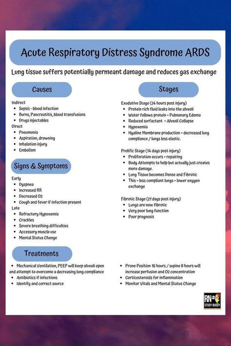 Acute Respiratory Distress Syndrome #nursingschool #nursingstudent #study - Image Credits: nursebabe Acute Respiratory Distress Nursing, Nursing Respiratory Cheat Sheets, Emt Cheat Sheets, Respiratory Nursing Cheat Sheets, Chest Tubes Nursing Cheat Sheet, Respiratory Nursing, Respiratory Therapy Notes, Paramedic Study, Respiratory Therapist Student