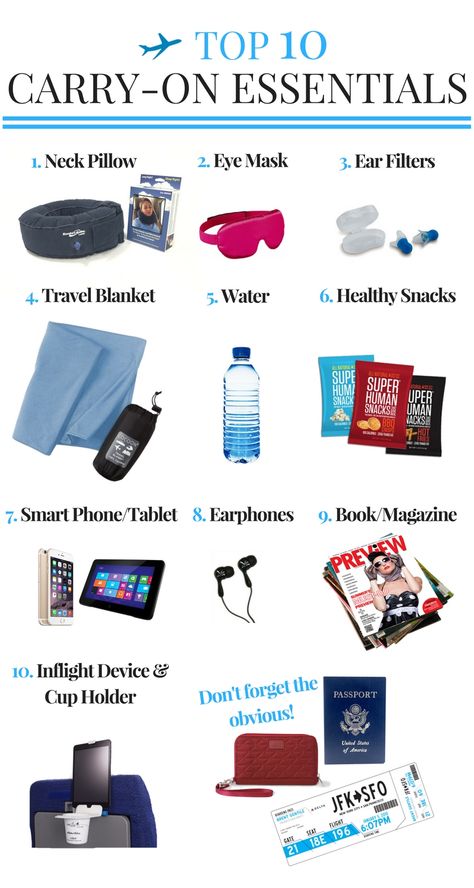 Road Trip Kit, Carry On Essentials, Travel Packing Checklist, Flight Travel, Travel Bag Essentials, Road Trip Packing, Travel Essentials Men, Airplane Essentials, Carry On Bag Essentials