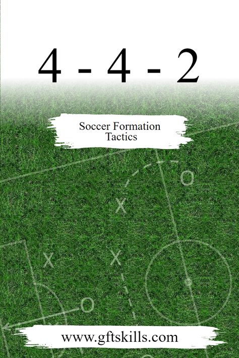 One of the oldest and most effective formations is the 4-4-2. It gives good attacking options up front and even harder to break down in the back. Learn how to dominate using the 4-4-2 formation in soccer/football by soccer position with breakdowns for DEFENDERS, FORWARDS, & MIDFIELDERS. See how to adapt to other soccer formations. 442 443 442 #442 #343 #442formation #soccertactics #footballtactics #gftskills #youthsoccer #coachingsoccer #soccer #4-4-2 #4-4-3 #4-4-2 Soccer Formations, Soccer Positions, Football Tactics, Sports Psychology, College Soccer, Soccer Drills, Youth Soccer, Red Team, Soccer Coaching