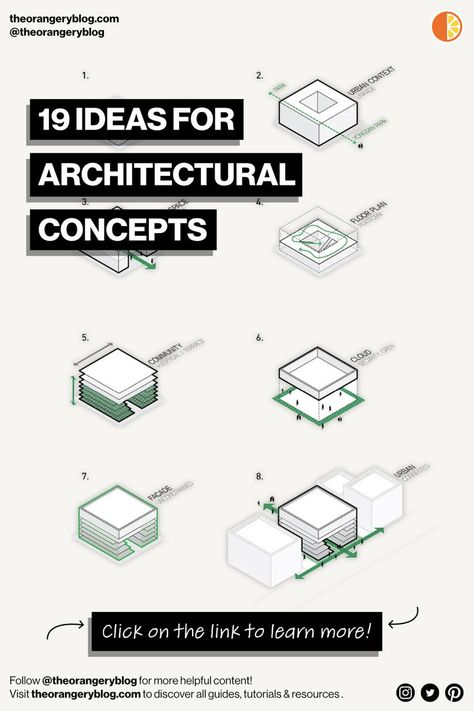 The best list of ideas for architectural concepts for innovative and inspirational designs! Architectural Concepts, Architecture Design Presentation, Architecture Design Process, Site Analysis, Architecture Design Drawing, Architecture Books, Architecture Concept Drawings, Classic Architecture, Beautiful Sites