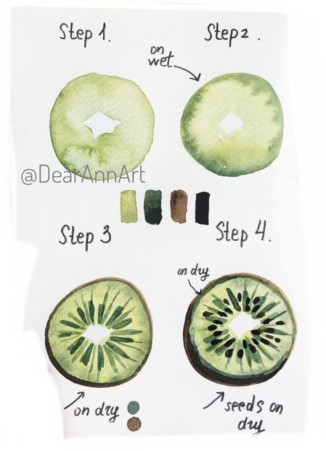 Hair Drawings, Desen Realist, Drink Stickers, Learn Watercolor, Watercolor Food, Watercolor Tutorials, Watercolor Paintings For Beginners, Watercolor Fruit, 강아지 그림