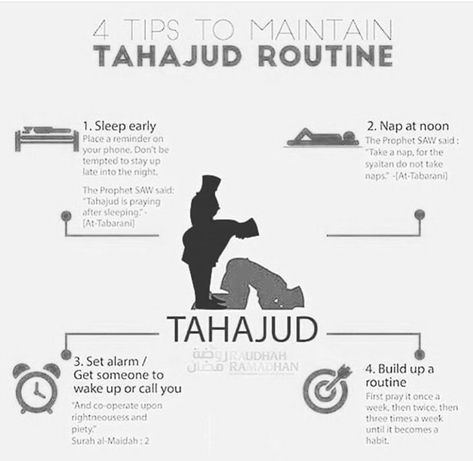 Tahajjud Prayer, How To Pray, Islam Hadith, Islamic Reminders, Ayat Al-quran, Muslim Book, Islamic Teachings, Learn Islam, Islamic Quotes Quran