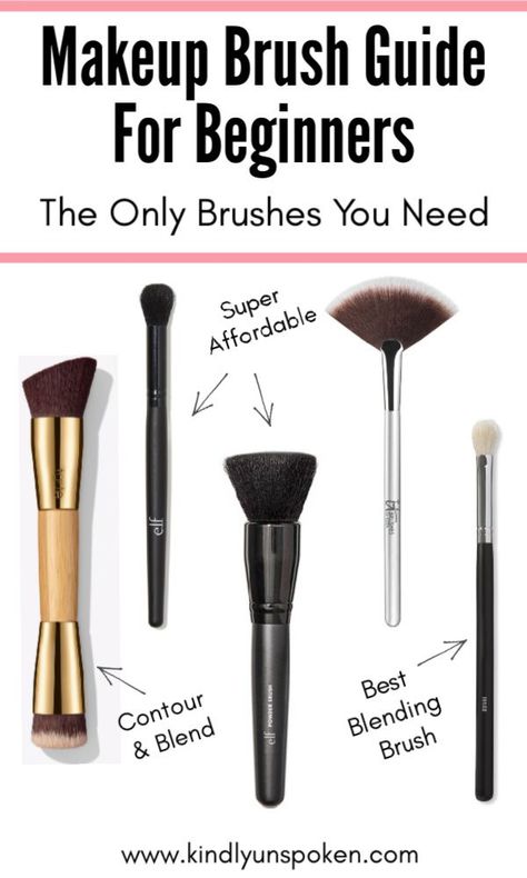 Check out my beginner makeup brush guide with a beginner's guide to makeup brushes, different types of makeup brushes and how to use them. Plus see which makeup brushes you really need and the best affordable drugstore makeup brushes for eyeshadow, foundation, contouring, and more! #makeupbrushes #makeupbrushguide #beginnermakeuptips What Makeup To Use For Contouring, Best Drugstore Makeup Brushes, What Brushes To Use For Makeup, Makeup Blending Tips, Best Contour Makeup Products, Eyeshadow Brushes Guide, Brushes For Contouring, Drugstore Makeup Brushes, Brushes For Eyeshadow