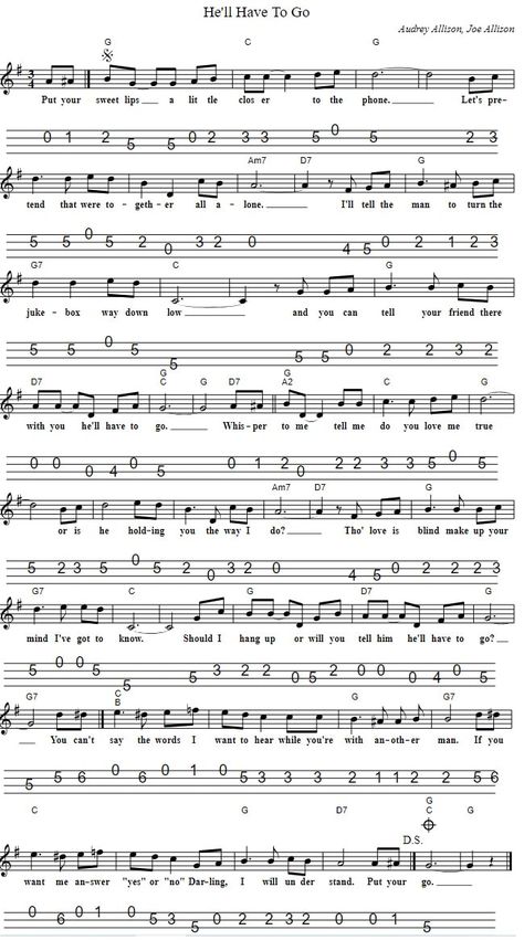 Jesus Hold My Hand, Mandolin Songs, Mandolin Music, Banjo Tabs, Precious Jesus, Banjo Music, Jim Reeves, G Major, Music Sheets