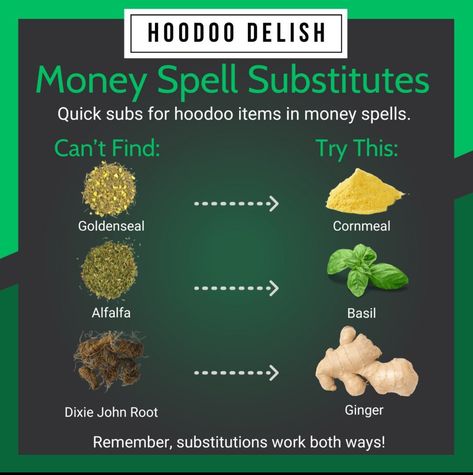 Money Powder, Hoodoo Delish, Purple Notebook, Money Spells Magic, Sprinkle Sprinkle, Wicca Recipes, Hoodoo Magic, Spells Magic, Witch Things