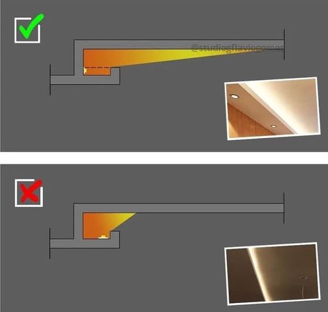 Lighting Temperature, Architectural Lighting Design, Interior Architecture Drawing, Home Lighting Design, Cove Lighting, Interior Design Guide, Right Light, Ceiling Light Design, Lighting Design Interior