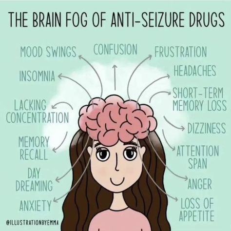 Seizures Quotes, Seizures Non Epileptic, Absence Seizures, Seizures Awareness, Neurological Disorders, Brain Fog, The Brain, Surgery, Brain