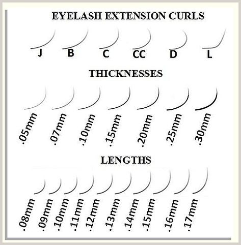 Looking for a new hair style? Check out our latest extensions styles! We have a variety of styles to choose from, so you can find the perfect one for your look. Lash Extension Curl Chart, Curl Type Chart, Lash Extensions Care, Lash Curls, Types Of Eyelash Extensions, Eyelash Extensions Care, Lash Quotes, Eyelash Tips, Different Curls