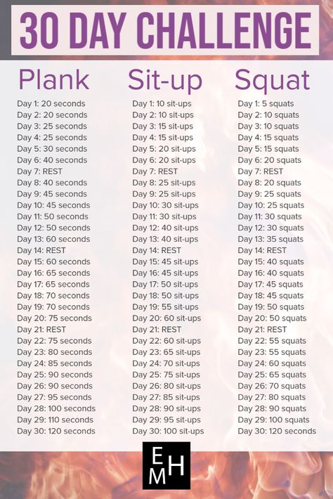 30 Day Fitness Challenge, 30 Day Workout Plan, Month Workout Challenge, Workplace Culture, Stay Busy, Month Workout, 30 Day Fitness, Sit Ups, 30 Day Workout Challenge