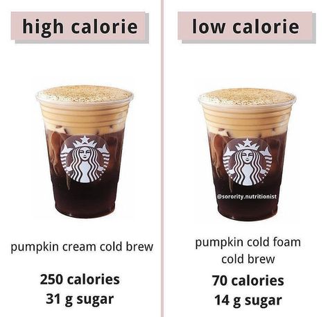 Pumpkin Cold Brew Starbucks Order, Starbucks Swaps, Starbucks Treats, Fancy Beverages, Low Calorie Starbucks Drinks, Healthy Coffee Drinks, Low Carb Starbucks Drinks, Drinks At Starbucks, Coffee With Cream