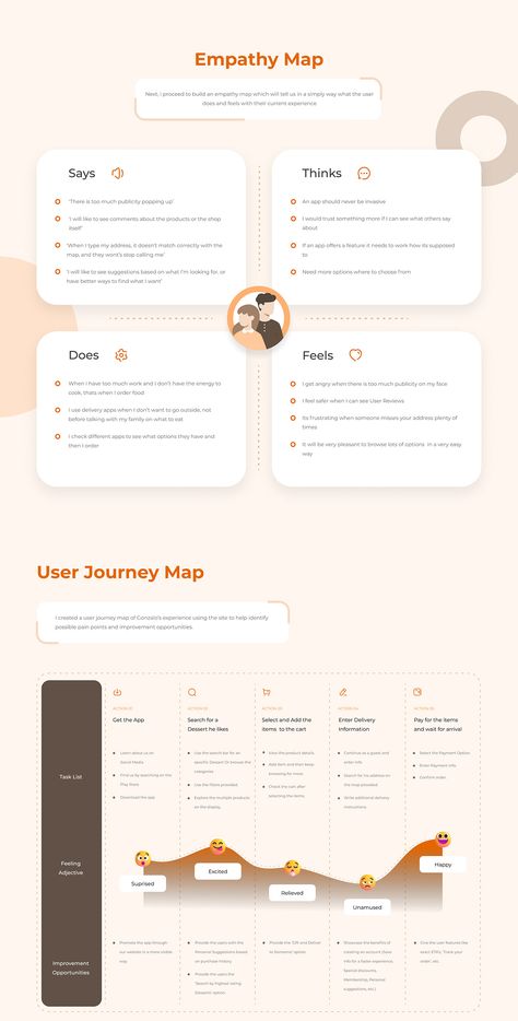 Case Study Ux Design, Ux Study Case, Ux Case Study Portfolio, Ux Case Study Design Layout, Case Study Template Design, User Research Presentation, Ux Presentation Design, Case Study Presentation Design, Ux Case Study Presentation