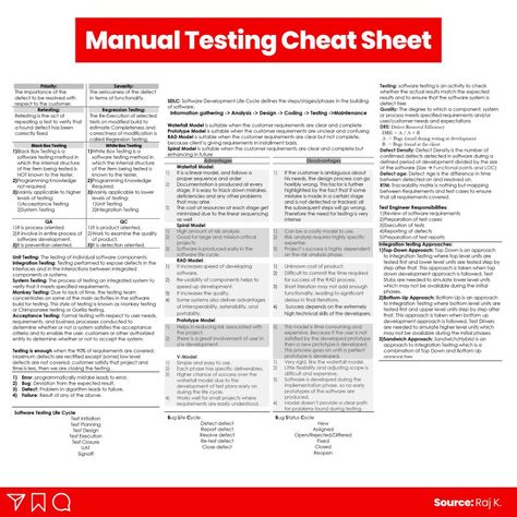 Artem Golubev on LinkedIn: #softwaretesting #testingautomation #uitesting #automatedtest #nocode… | 51 comments Manual Testing Cheat Sheet, Regression Testing, Software Development Life Cycle, Manual Testing, Software Testing, Data Breach, Leadership Roles, Soft Skills, Programming Languages