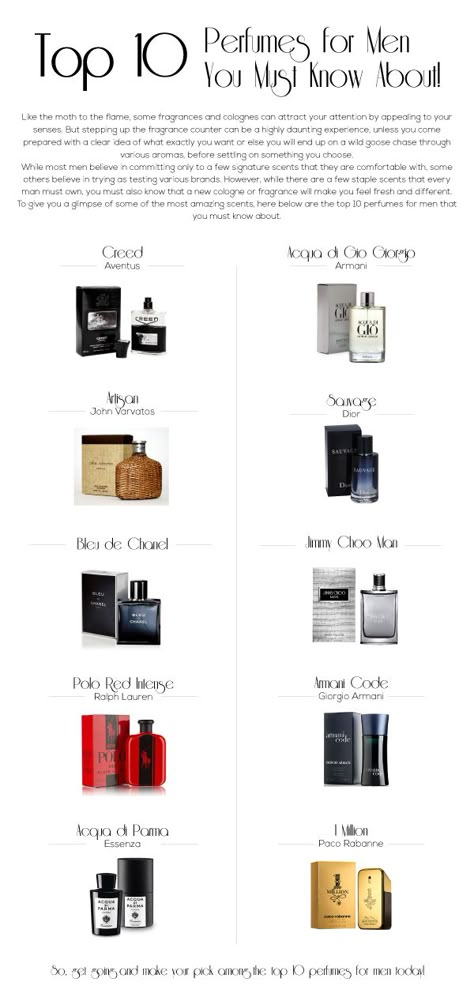 Mens Perfume Top 10 Best, Fragrance Guide, Best Mens Cologne, Best Perfume For Men, Oud Fragrance, Der Gentleman, Best Fragrance For Men, Best Perfumes, Top Perfumes