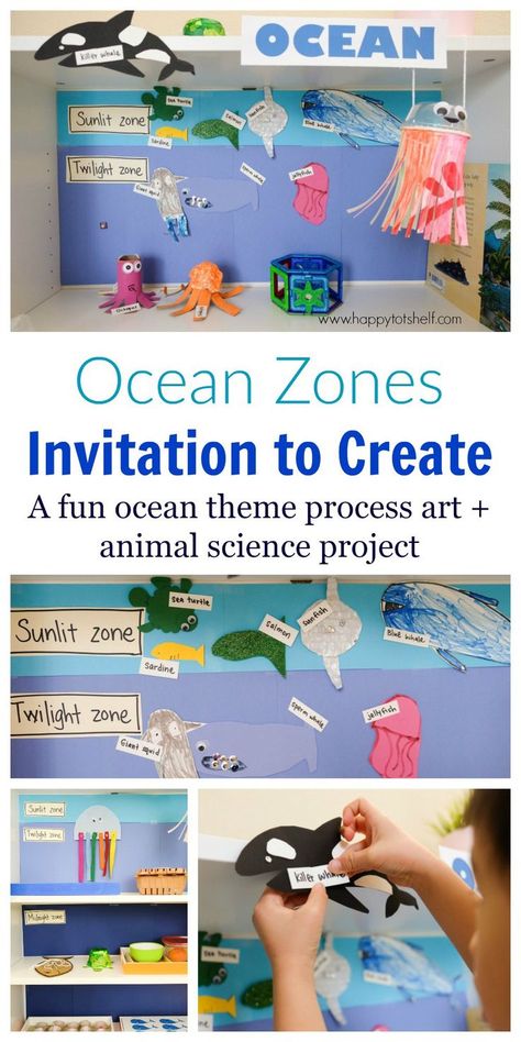 A fun art and animal Science activity to learn about ocean zones for kids. Invitation to Create sea creatures and learn about the three ocean zones - Happy Tot Shelf Animal Science Activities, Ocean Lesson Plans, Layers Of The Ocean, Ocean Zones, Invitation To Create, Ocean Theme Preschool, Ocean Habitat, Kids Invitation, Ocean Projects