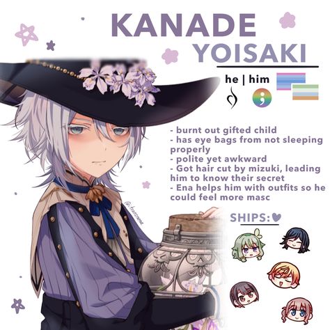 Kanade Yoisaki transmasc edit, prsk pjsk project sekai colorful stage edit hc headcanon proseka transmasculine trans masc Miku Game, Heart Exploding, Gifted Kids, Best Games, Hatsune Miku, Vocaloid, My Little Pony, Art Style, Cute Cats