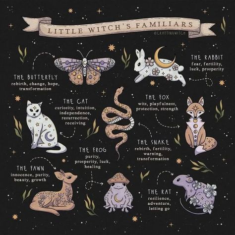 Leza Angeline Labrador on Instagram: "#snake #butterfly #rabbit #fox #cat #fawn #frog #rat #mouse #familiar #littkewitch #witch #witches #witchesofinstagram🔮🌙 #magic #magick #magical #magickal #protection #rebirth #awakening #awaken #growth #confidence #deer #nature #mothernature #motherearth" What Is A Familiar, How To Find Your Familiar, Witch Familiar Art, Familiars Witch Animal, Witch Familiar Animals, Nature Witch Art, Witchy Animals, What Is A Witch, Witch Familiar