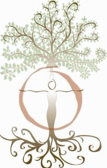 Healing Tree, Tree Circle, Feminine Symbols, Favorite Tattoos, Goddess Symbols, Goddess Tattoo, Tree Of Life Art, Tree Woman, Tree Of Life Tattoo