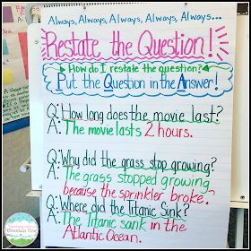 Restating The Question, Restate The Question, Teach Like A Champion, Teaching Reading Skills, Multiplication Facts Practice, Teaching Character, Classroom Anchor Charts, School Lesson Plans, Reading Anchor Charts